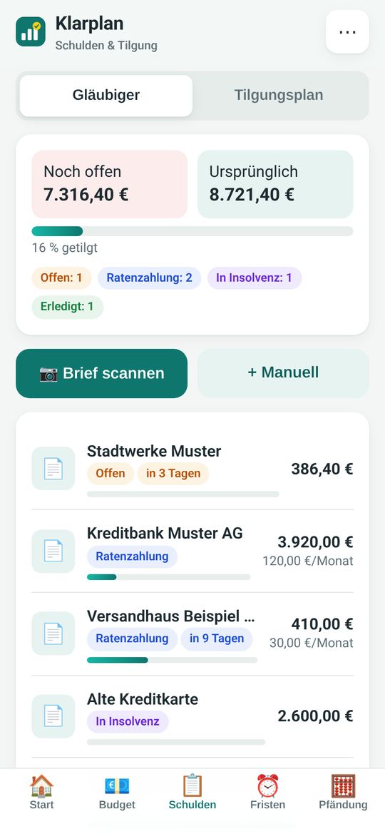 Liste der Gläubiger mit Betrag und Status